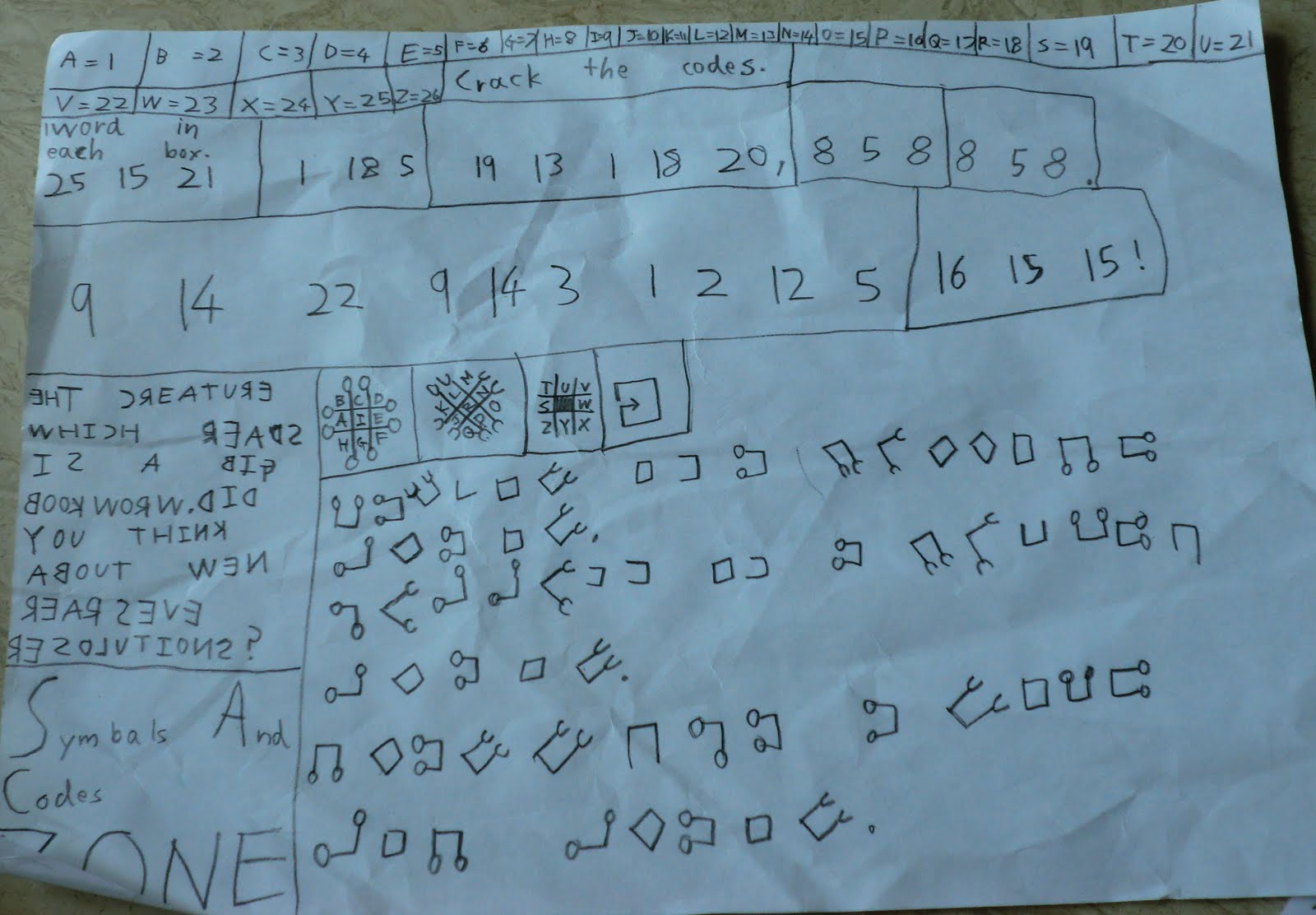 Our World. My World.: Hieroglyphics and the Anthon Transcript