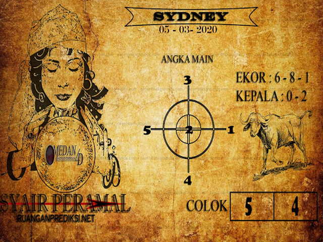 PREDIKSI SYDNEY COJEEL