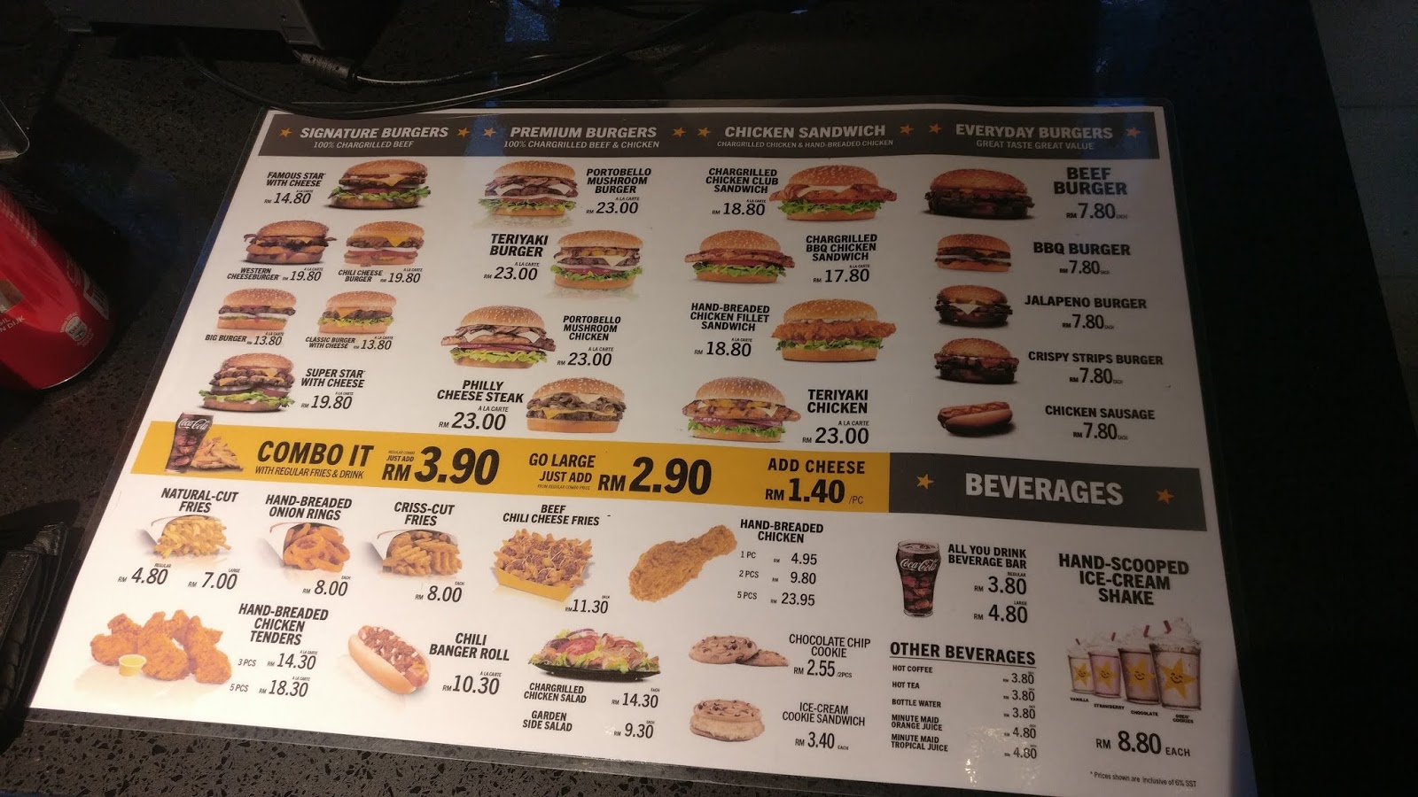 It's About Food!! Carl's Jr SS15