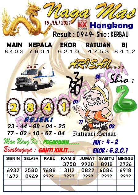 Forum Kode Syair Hongkong 15 Juli 2021 Syair Togel