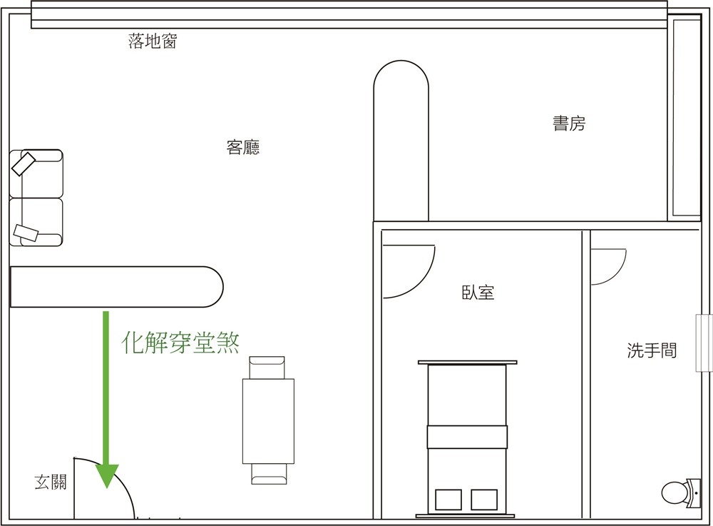 裝潢,風水,房間,德屋建材,穿堂煞,建議.