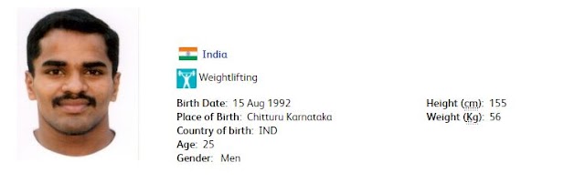 Gururaja Poojary : P Gururaja Wiki Details Information Biodata - कौन है गुरुराजा पूजारी - डिटेल्स 