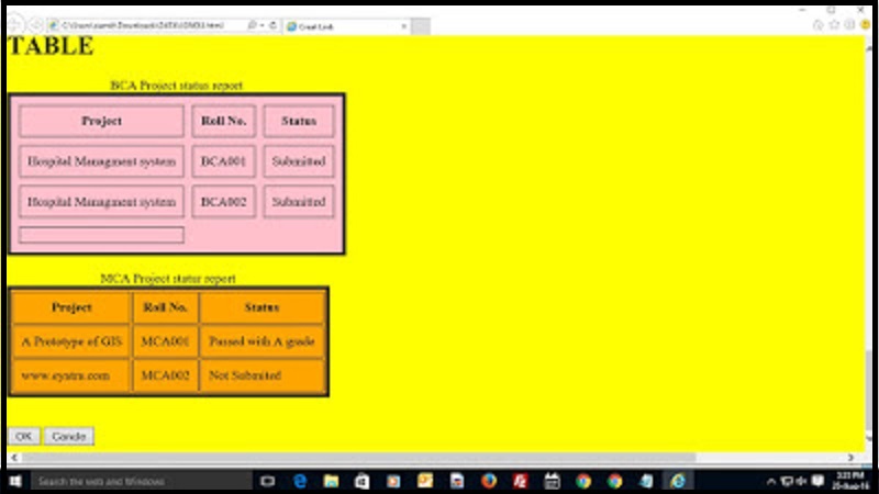 How to Create a Website Using HTML Code ~ SBIT Online