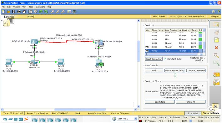 abeherm's BLOG: Overloading Network Address Translation (Overload-NAT)