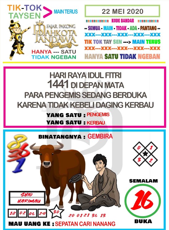 Prediksi Mahkota Pandawa 23 Mei 2020 Archives Prediksi Master Togel Hari Ini Singapura Hongkong Sidney Jp
