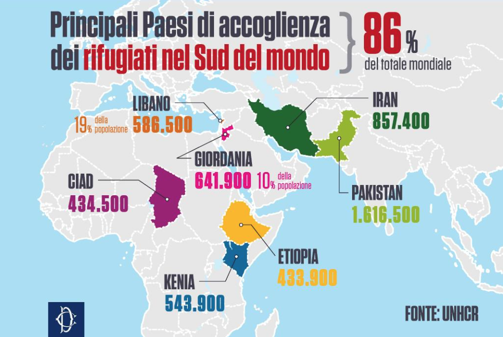 Diritti Umani Human Rights Il dramma dei rifugiati. E a farsene carico sono soprattutto i Diritti Umani Human Rights Il dramma dei rifugiati. E a farsene carico sono soprattutto i
