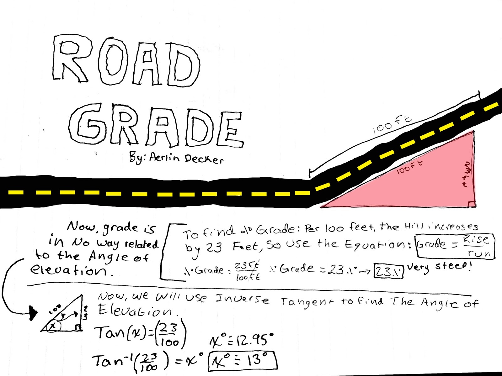 What Does Road Grade Mean? 7 Things to Watch for When Driving Steep Roads -  Mortons on the Move