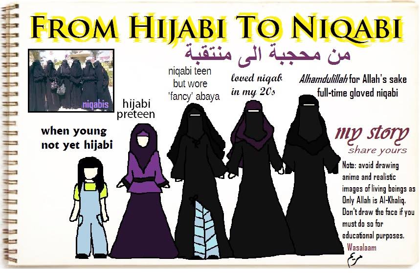 ♠ Just Sharing Islam ♠ POEM My Niqab Story And The Benefits Of