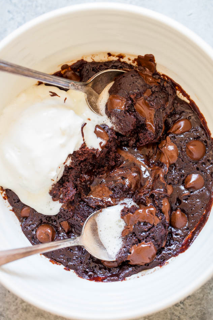 ONE-MINUTES MICROWAVE BROWNIES RECIPE EASY ONE-MINUTES MICROWAVE BROWNIES RECIPE EASY