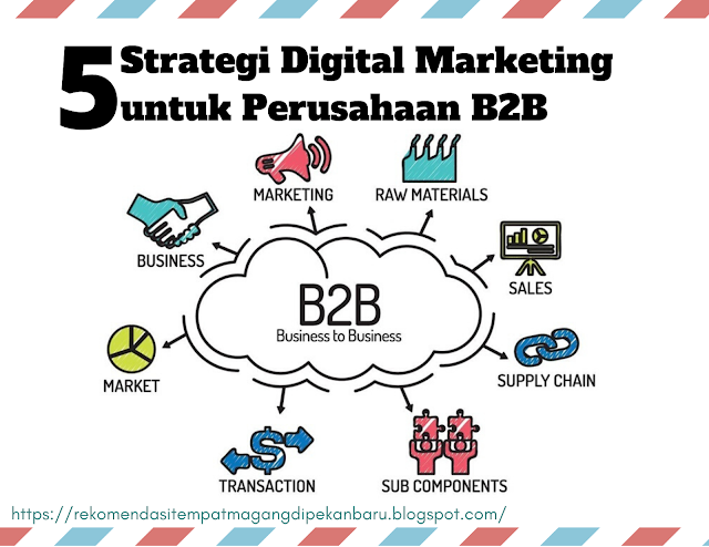 Strategi Digital Marketing yang Ampuh untuk Bisnis B2B di Era Digital