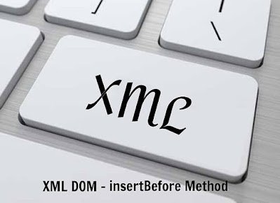XML DOM - insertBefore Method