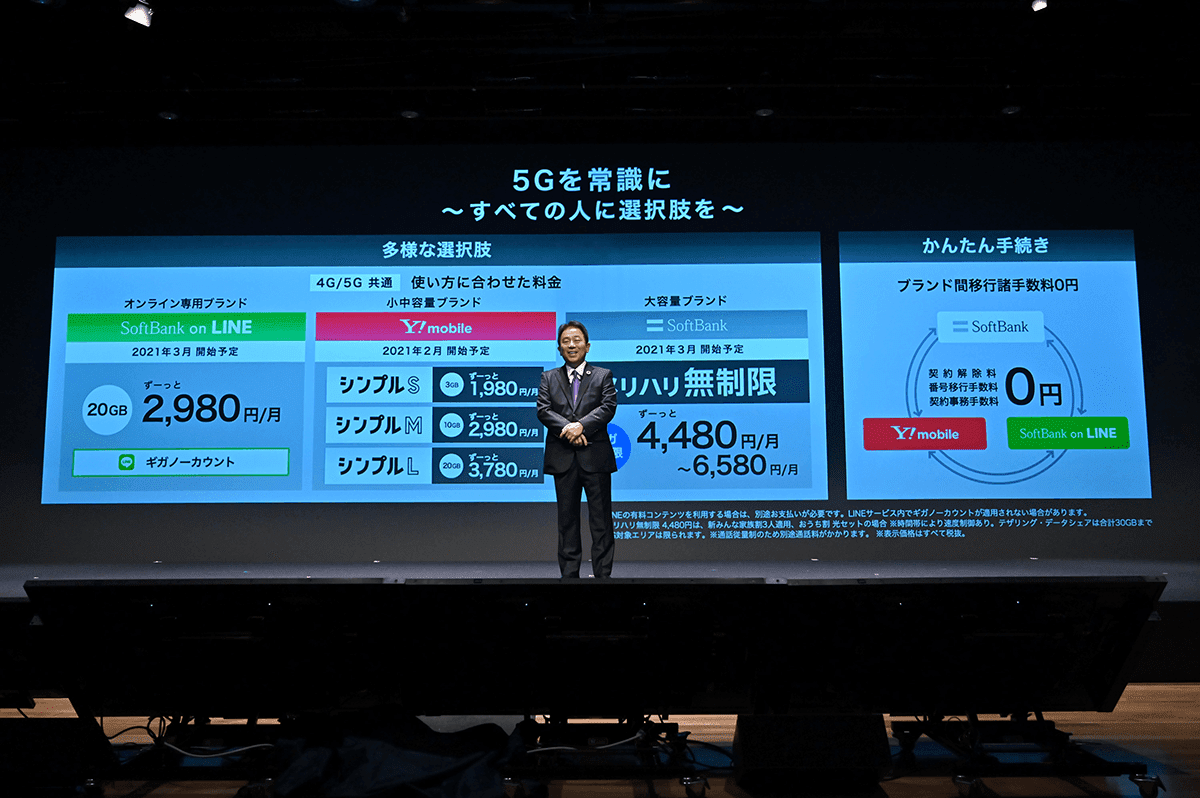 プラン 料金 y モバイル