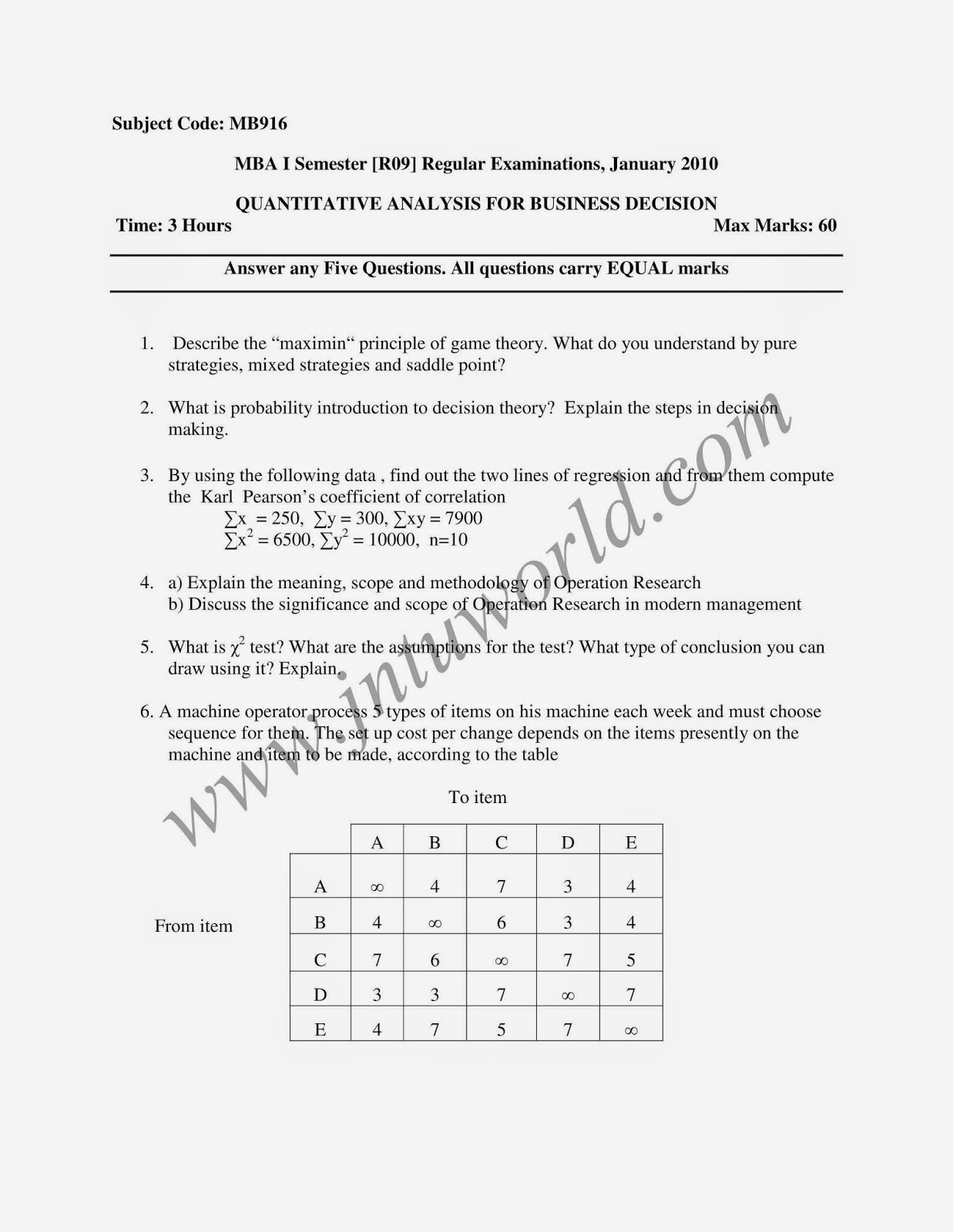 Mba research papers