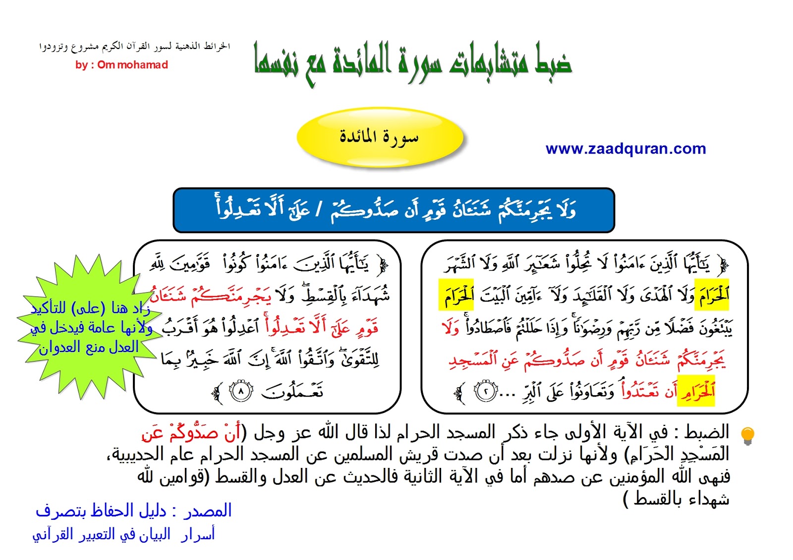 الزهور بألونها تعتبر من مجملات المائدة