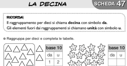 Matematica Due Schedari Didattici Facilitati Da Scaricare Gratuitamente Guide Didattiche Gratis