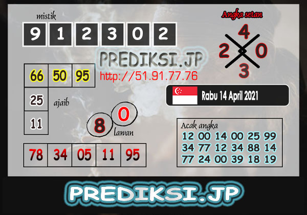 Prediksi Togel Sgp Rabu 14 April 2021 Bocoran Sgp Prediksi Jp Prediksi Togel Sgp Rabu 14 April 2021 Bocoran Sgp Prediksi Jp