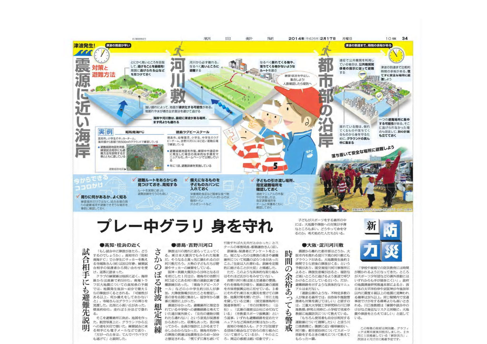 徳島 ラグビースクール オフィシャルサイト: 2021-03-14