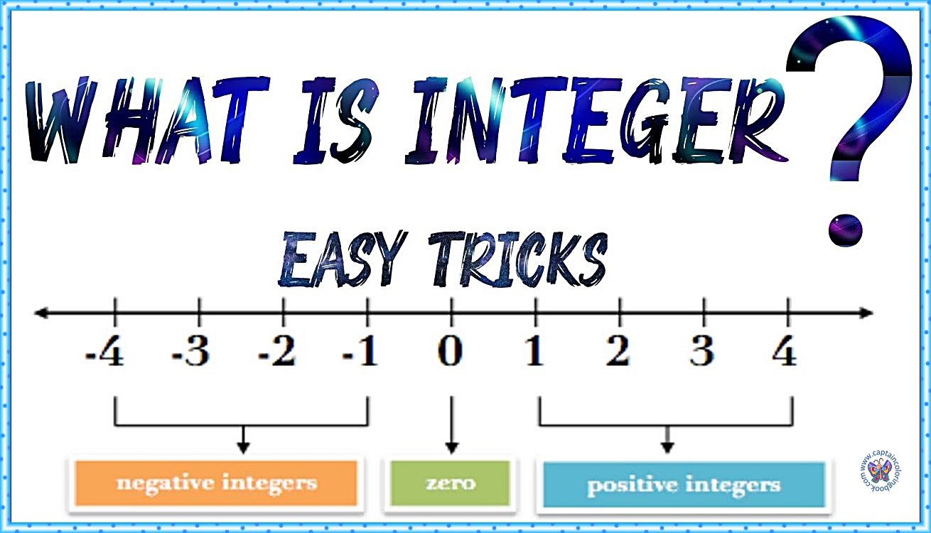 Were int. Were int. Positive integers. Integer числа. English as an international language текст.