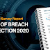 Download: The State Of Security Breach Protection 2020 Survey Results