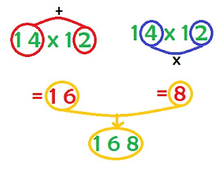 Rumus Matematika Kuno Hongkong Guru Galeri