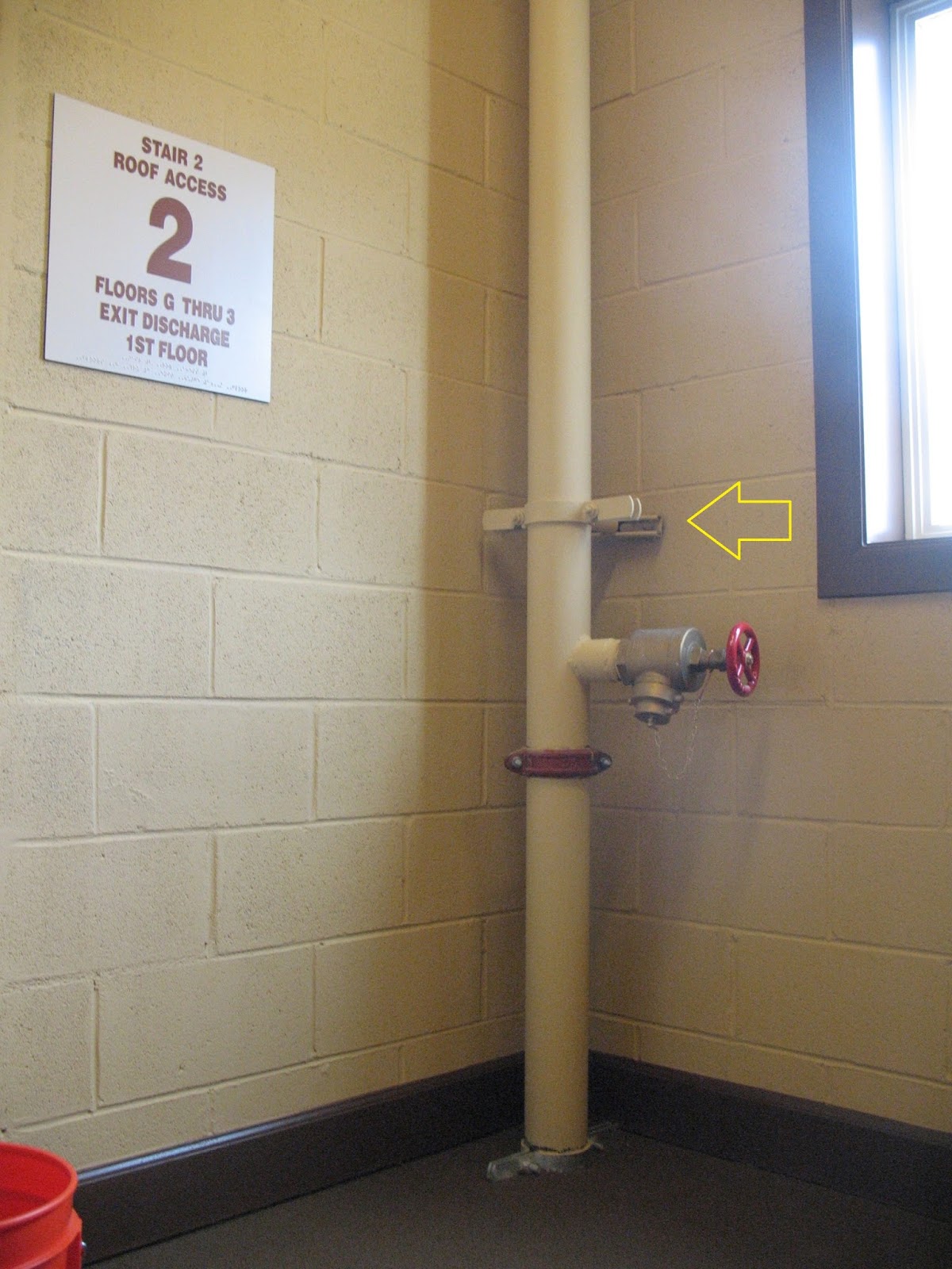 What Is A Standpipe System