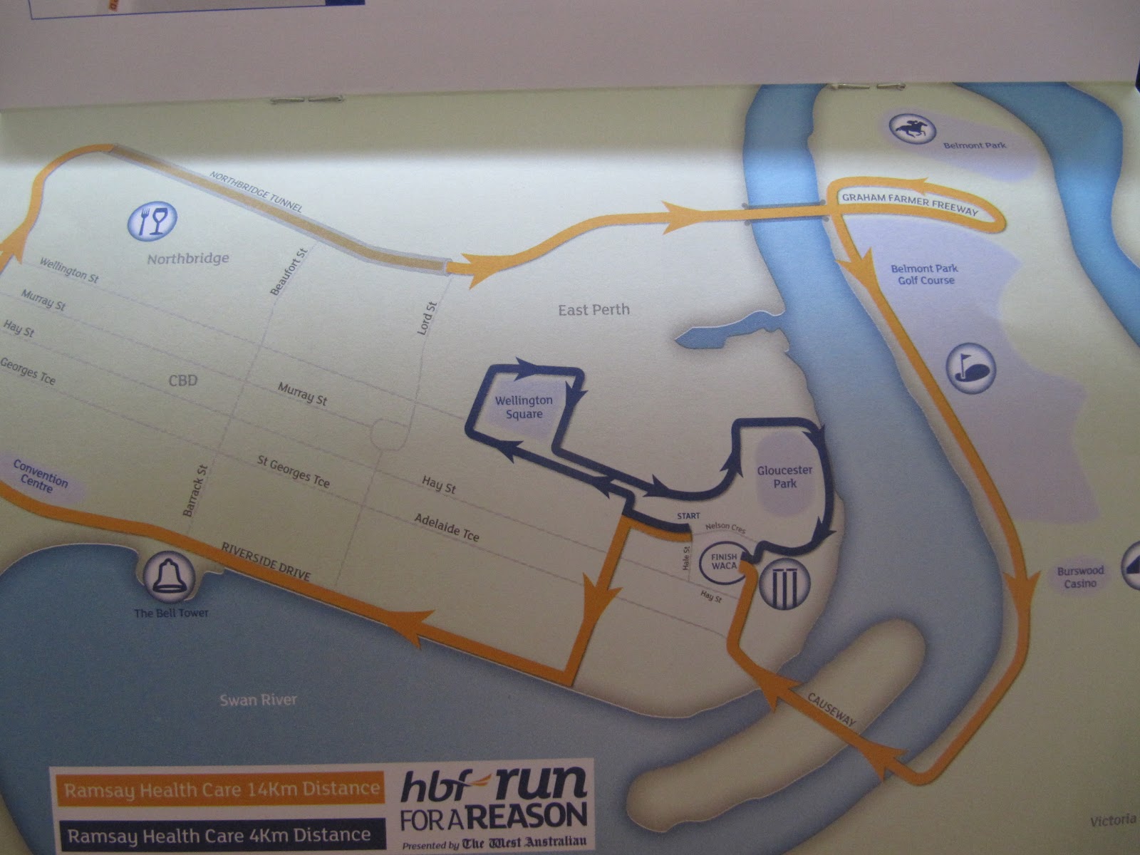 Das andere Ende der Welt und ich mitten drin: HBF Run ...