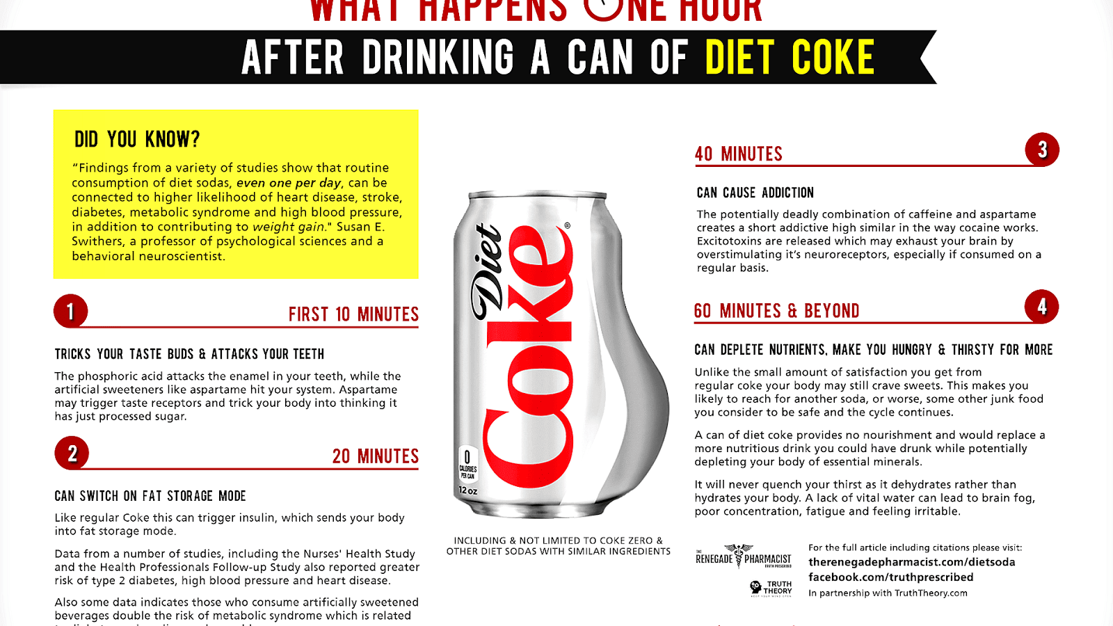 Cocaine Energy Drink Side Effects Effect Choices