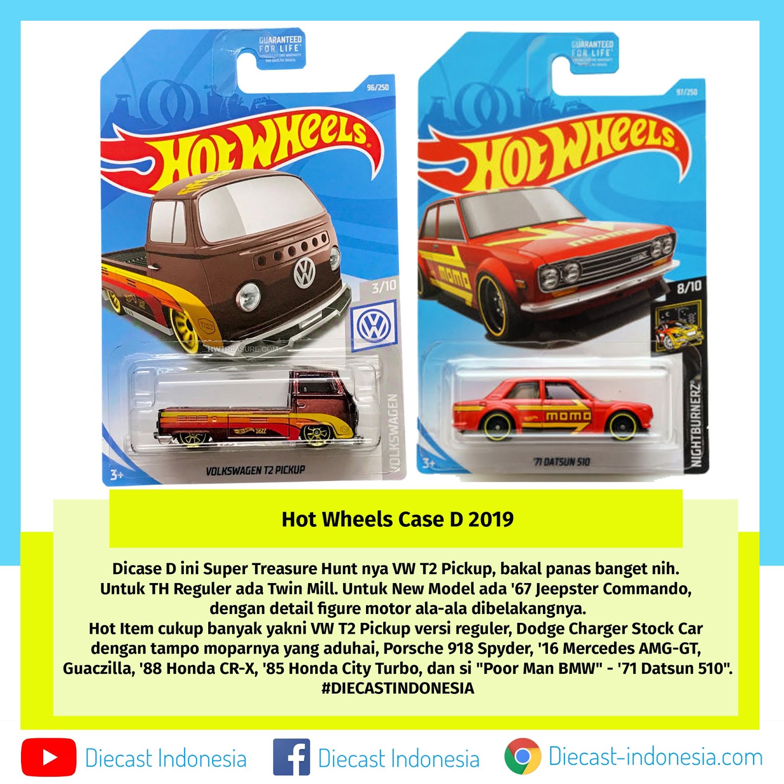 hot wheels case d 2019