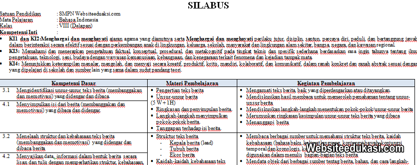 √ Silabus Bahasa Indonesia Kelas 8 Smp/Mts K13 Revisi 2019