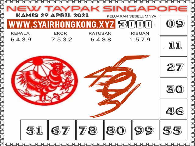 Kumpulan Syair SGP Hari Ini Forum Toto Kamis 29042021 Prediksi