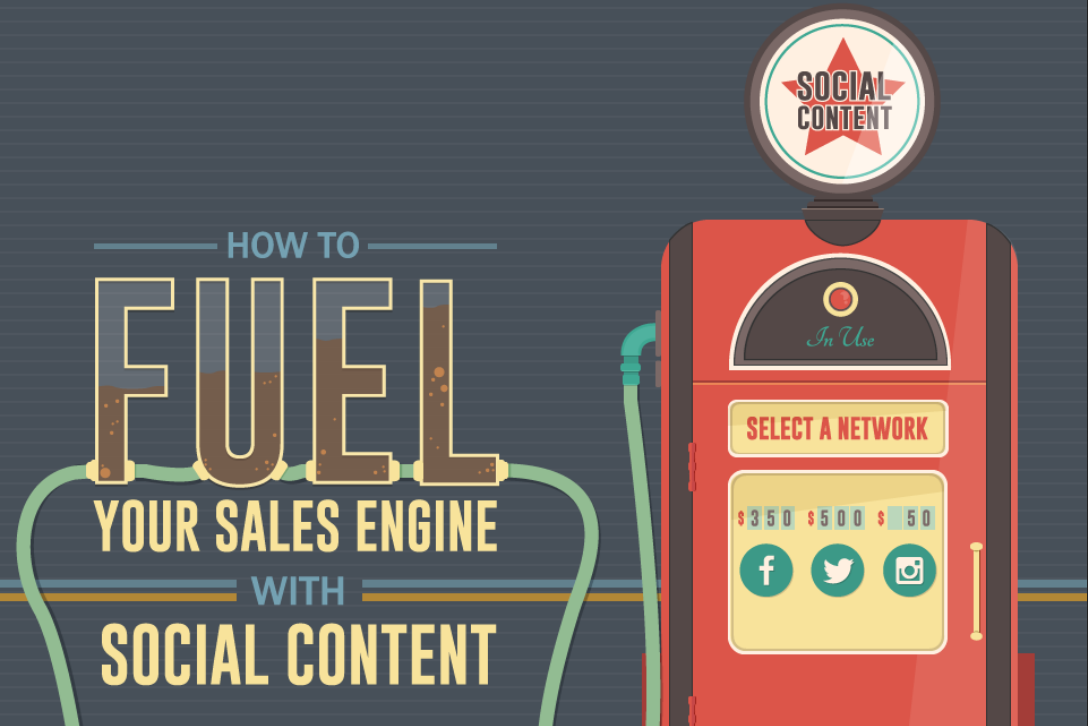 How to Fuel your Sales Engine with #SocialMedia Content - #Infographic #marketing