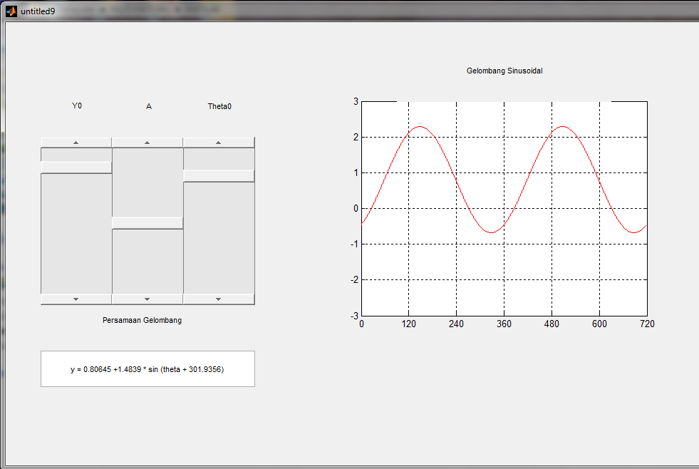 Mahasiswa TUTORIAL MEMBUAT GELOMBANG SINUSOIDAL MENGGUNAKAN MATLAB