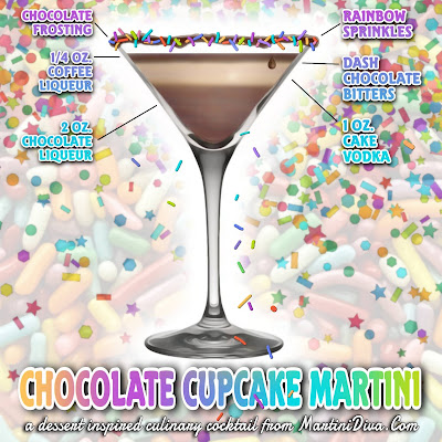 CHOCOLATE CUPCAKE MARTINI Cocktail Recipe with Ingredients and Instructions