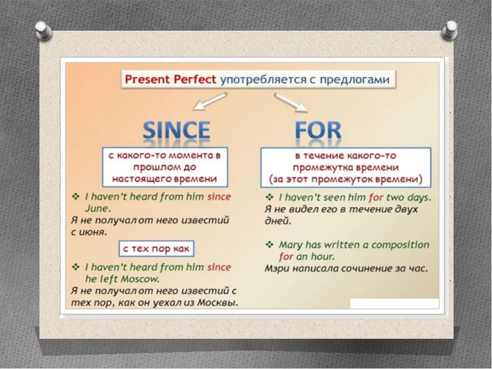 Perfect случаи употребления. Present perfect since for правило. Презент Перфект for and since. Since for present perfect. For в английском языке.
