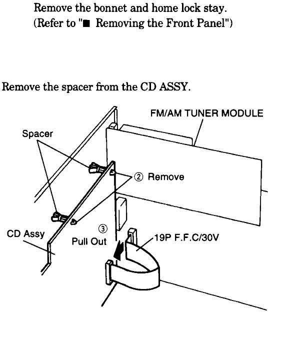 Electro help: PIONEER XR P260F - DISASSEMBLE PROCEDURE