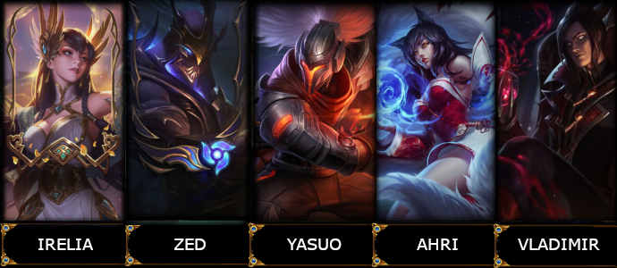 Which Champions are Strongest When - July 2019 |