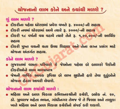 Vahli Dikri Yojana Gujarat