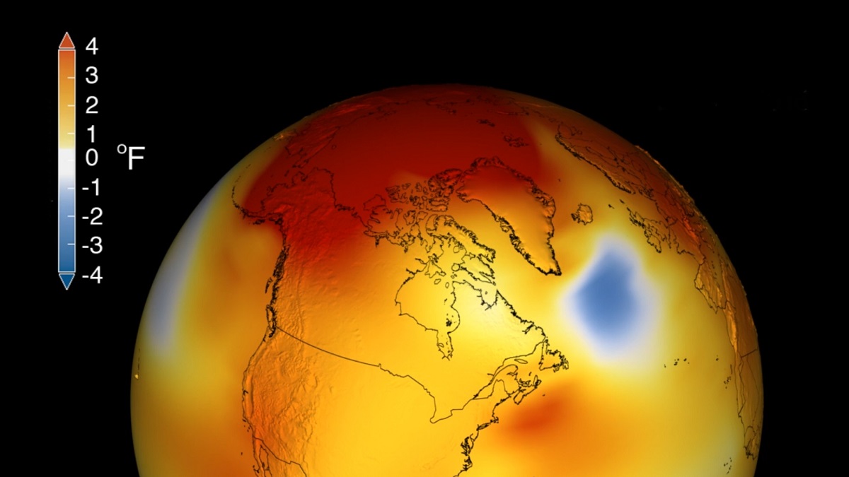 Climate Change
