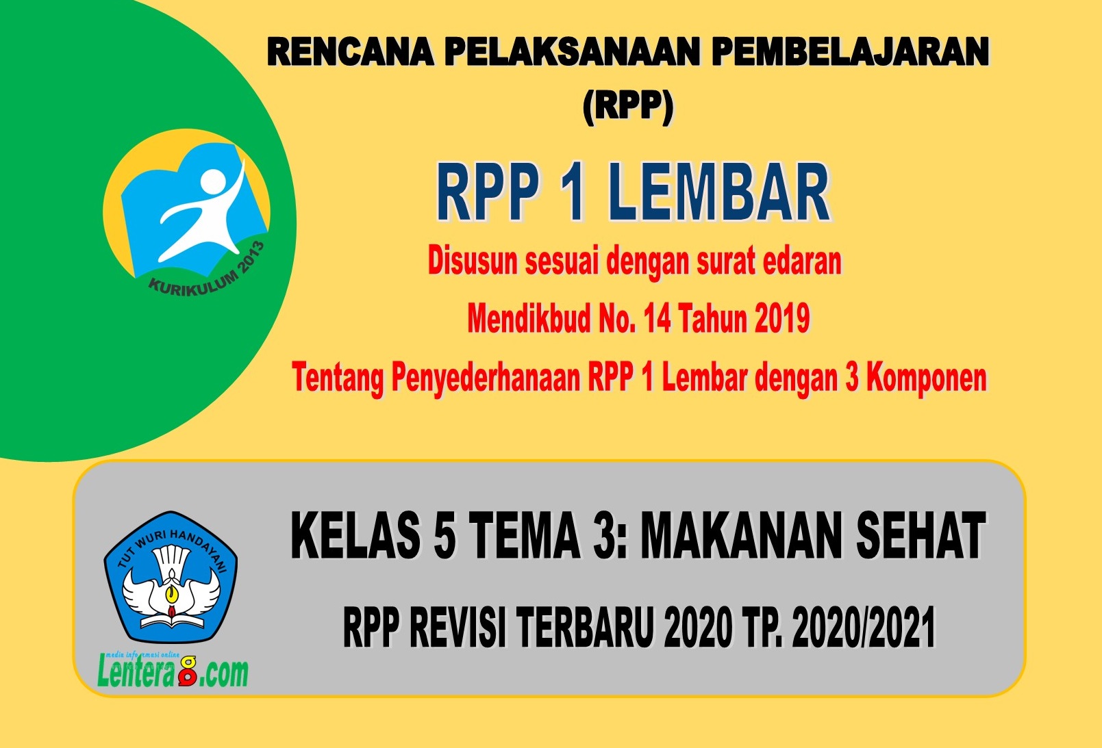 RPP 1 Lembar Kelas 5 Tema 3 Makanan Sehat