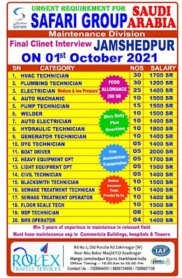 Gulf%2BJob%2BPaper%2B%25285%2529