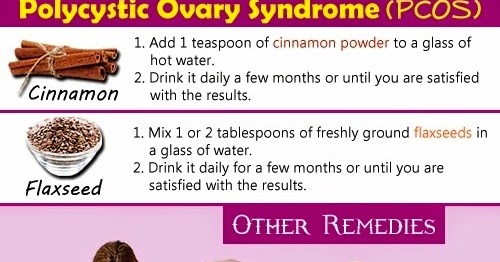 Metformin 500 Mg Weight Loss : On this page