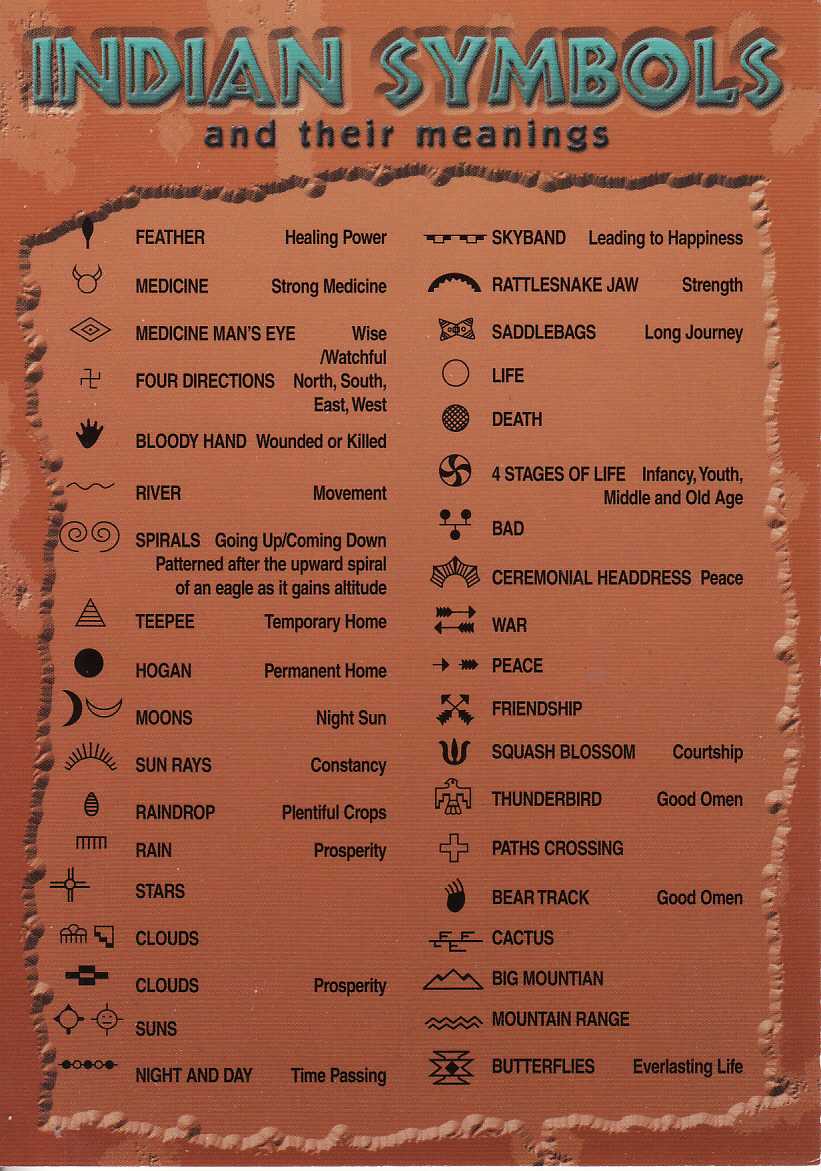 Katy s Blog Indian Symbols And Their Meaning katy-s-blog-indian-symbols-and-their-meaning