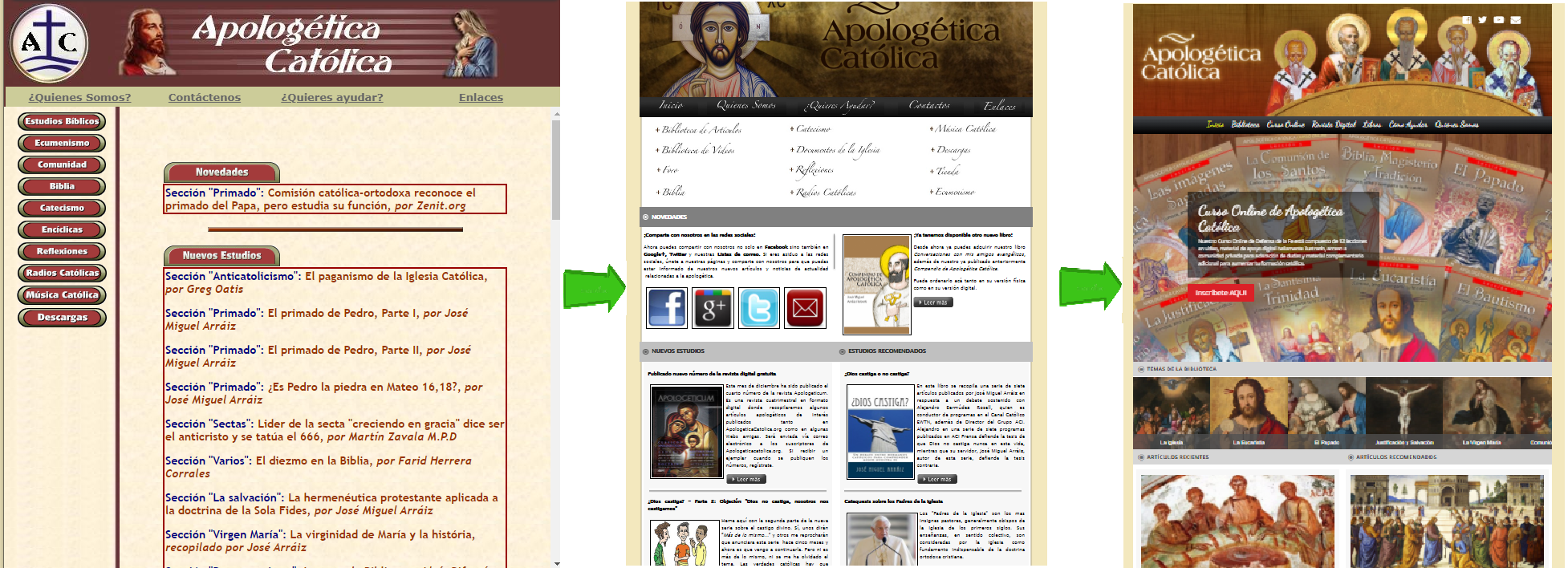 Evolución de ApologeticaCatolica.org