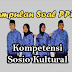 Bank/Kumpulan Soal PPPK (P3K) Kompetensi Sosio Kultural