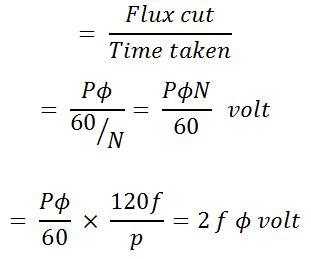 EMF Equation of a Synchronous Generator or Alternator