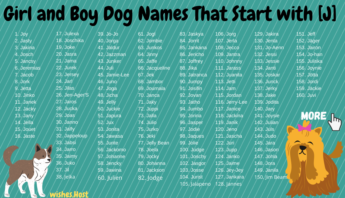 Girl And Boy Dog Names That Start With J