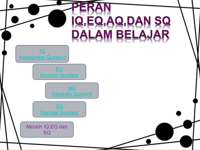 Cq Adalah