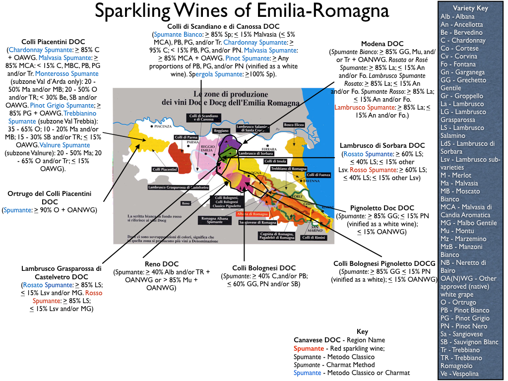 Wine Mise en abyme An overview of the sparkling wines of Northern Italy
