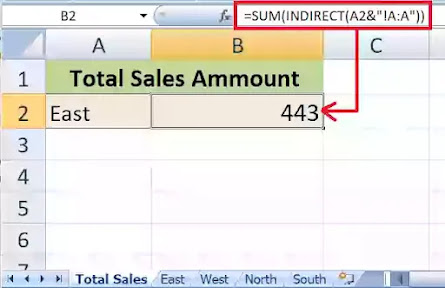 Indirect function in excel with sheet reference