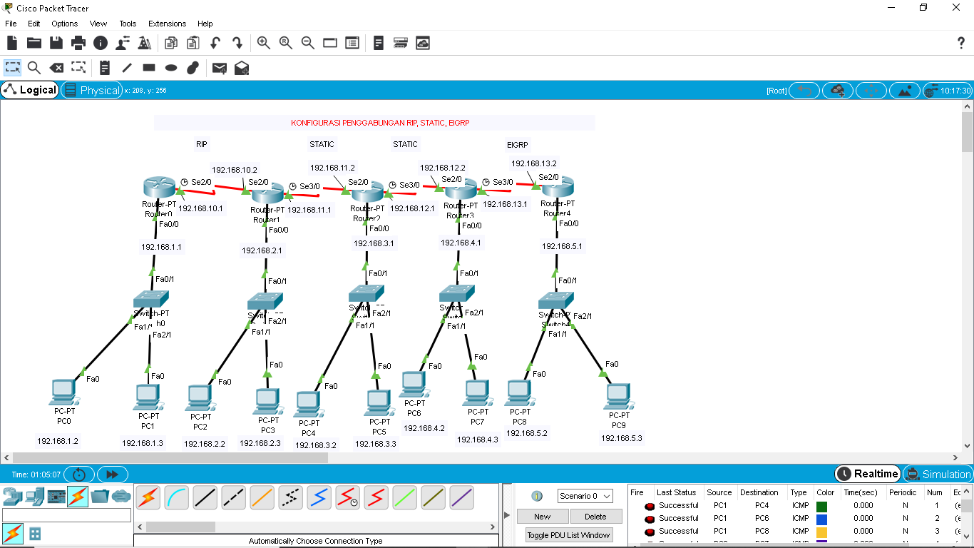 Сценарий 1. Таблица маршрутизации packet tracer. 2. Таблица маршрутизации packet tracer. Arp -a cisco packet tracer.